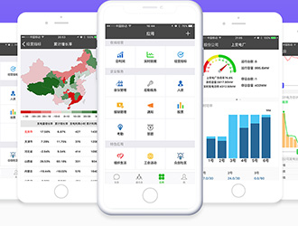 華能集團(tuán)——移動(dòng)門戶